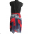 Šaty krátké letní dámské (uni s-l) ITALSKá MODA IM15191506T0461